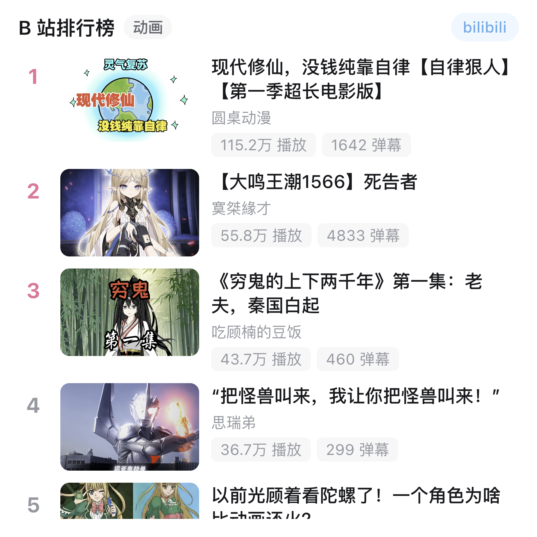 ranking large preview