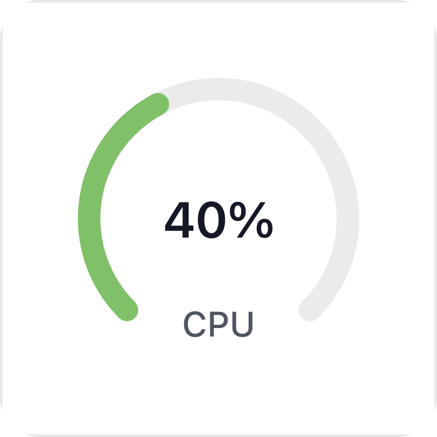 system-monitor:CPU small preview