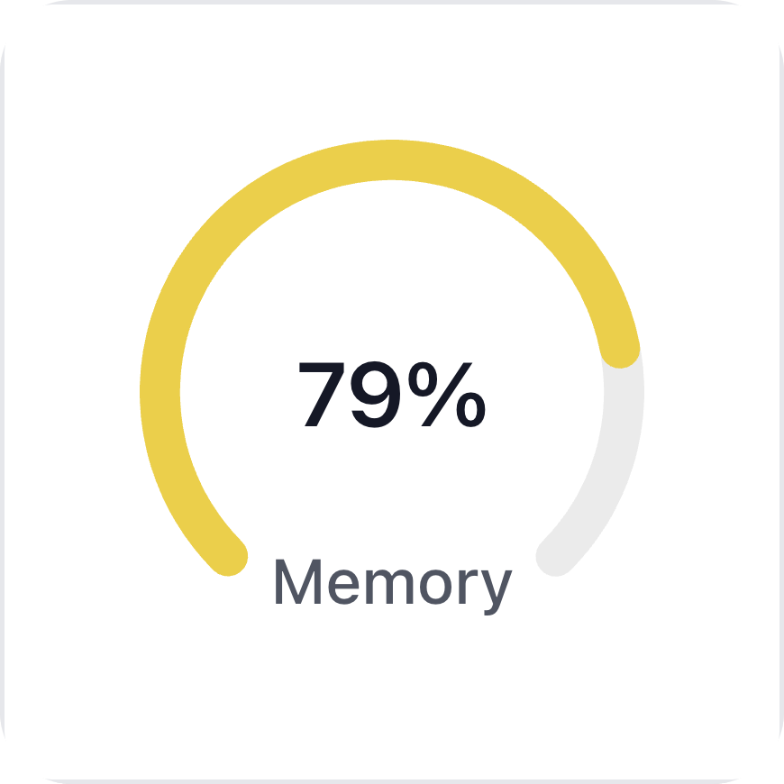 system-monitor:memory small preview