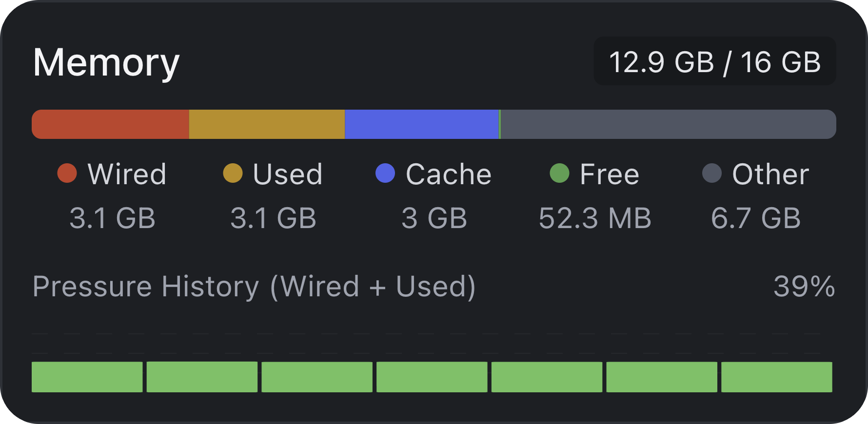 system-monitor:memory desktop widget preview