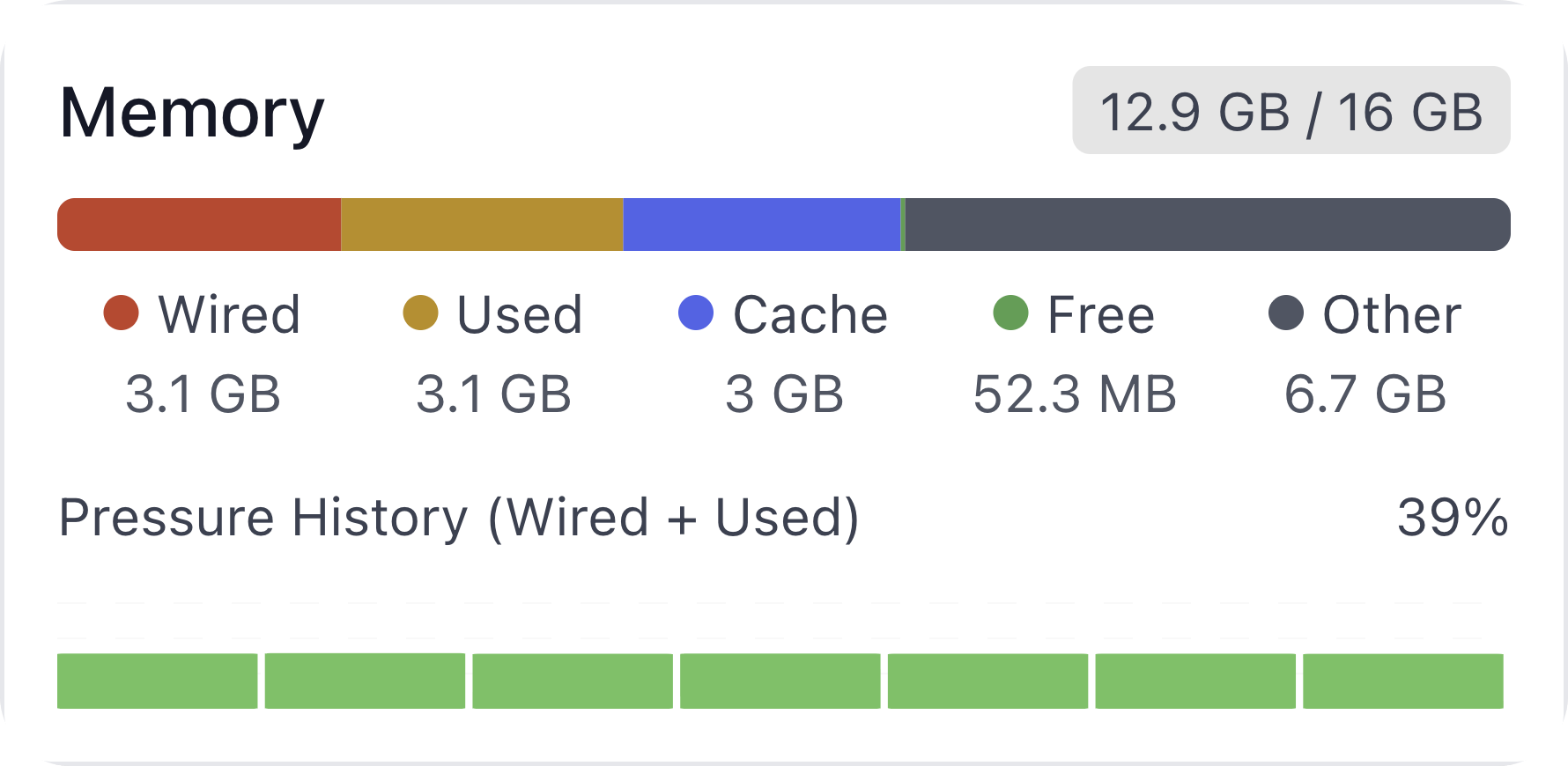 system-monitor:memory wide preview